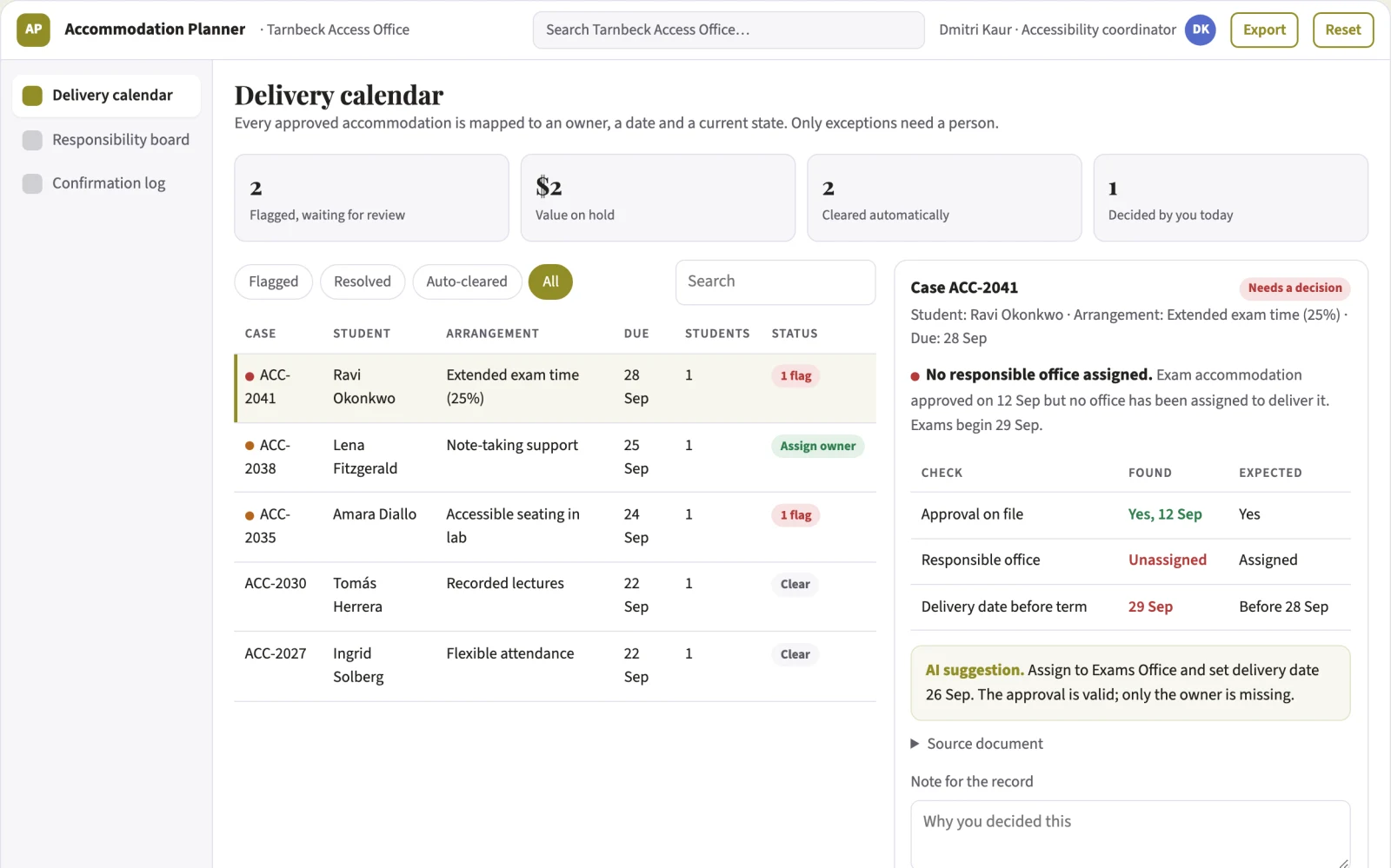 What Academic accommodation logistics planner looks like