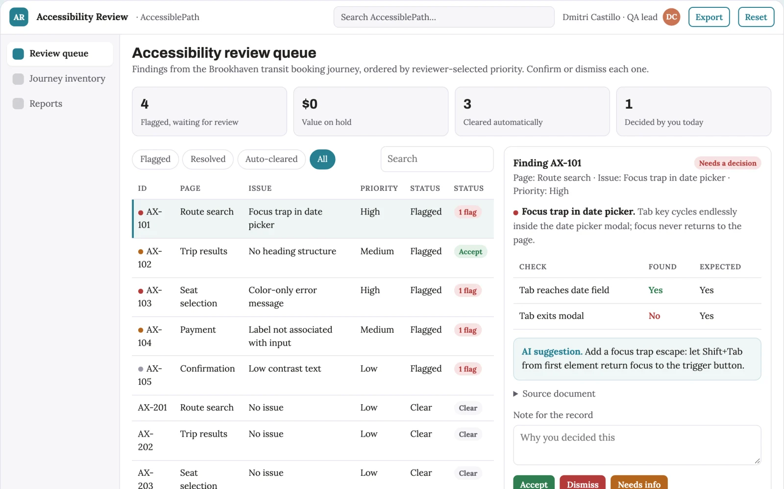 What Accessibility testing service looks like