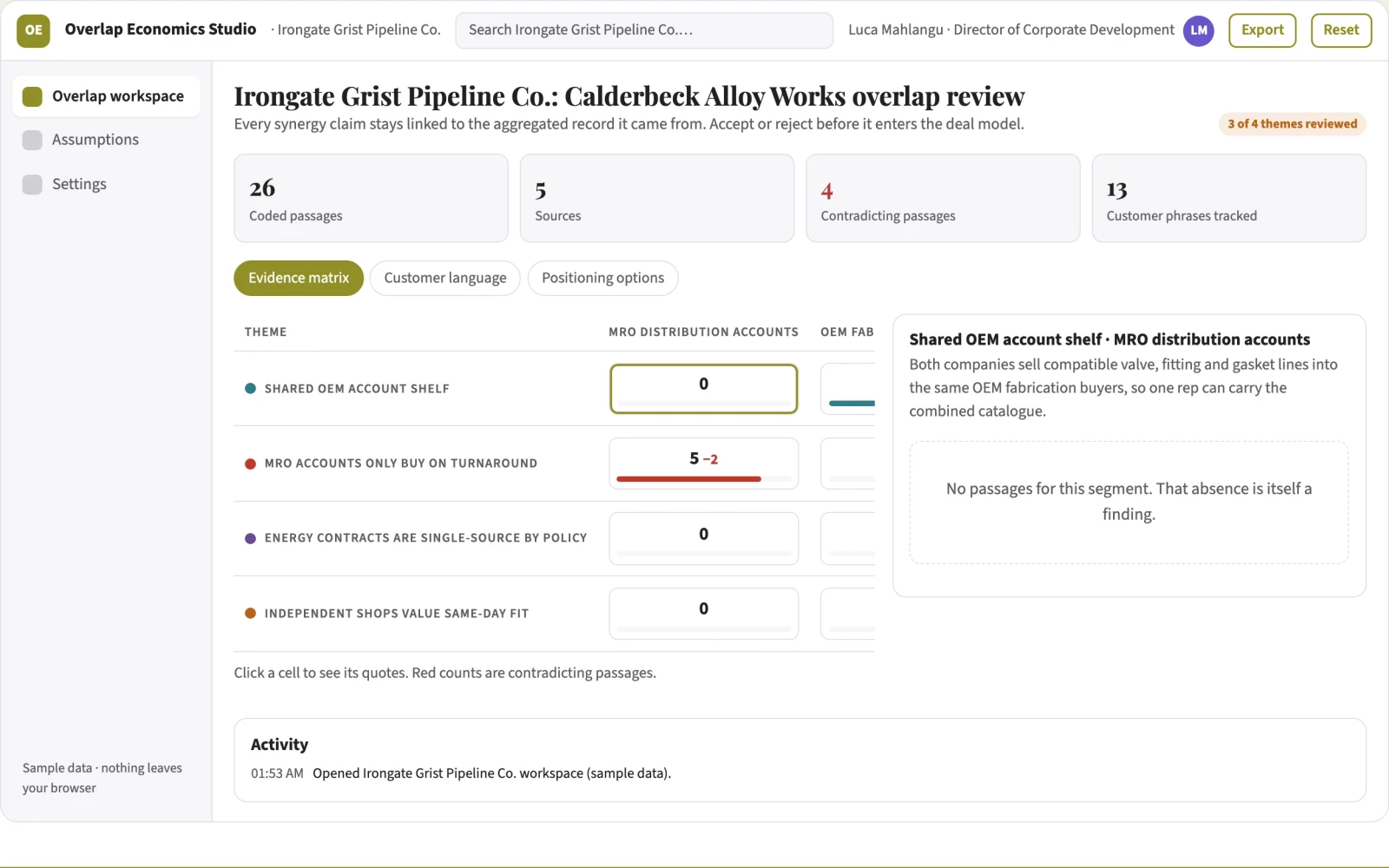 What Acquisition customer-overlap economics engine looks like