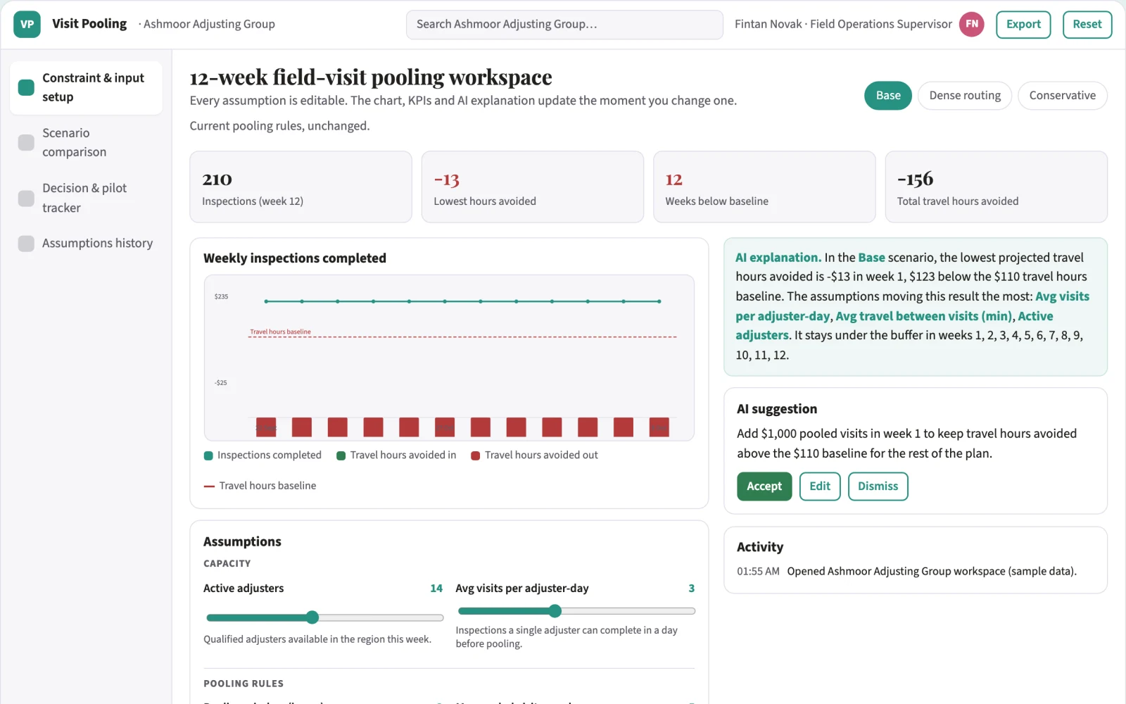 What Adjuster field-visit pooling planner looks like