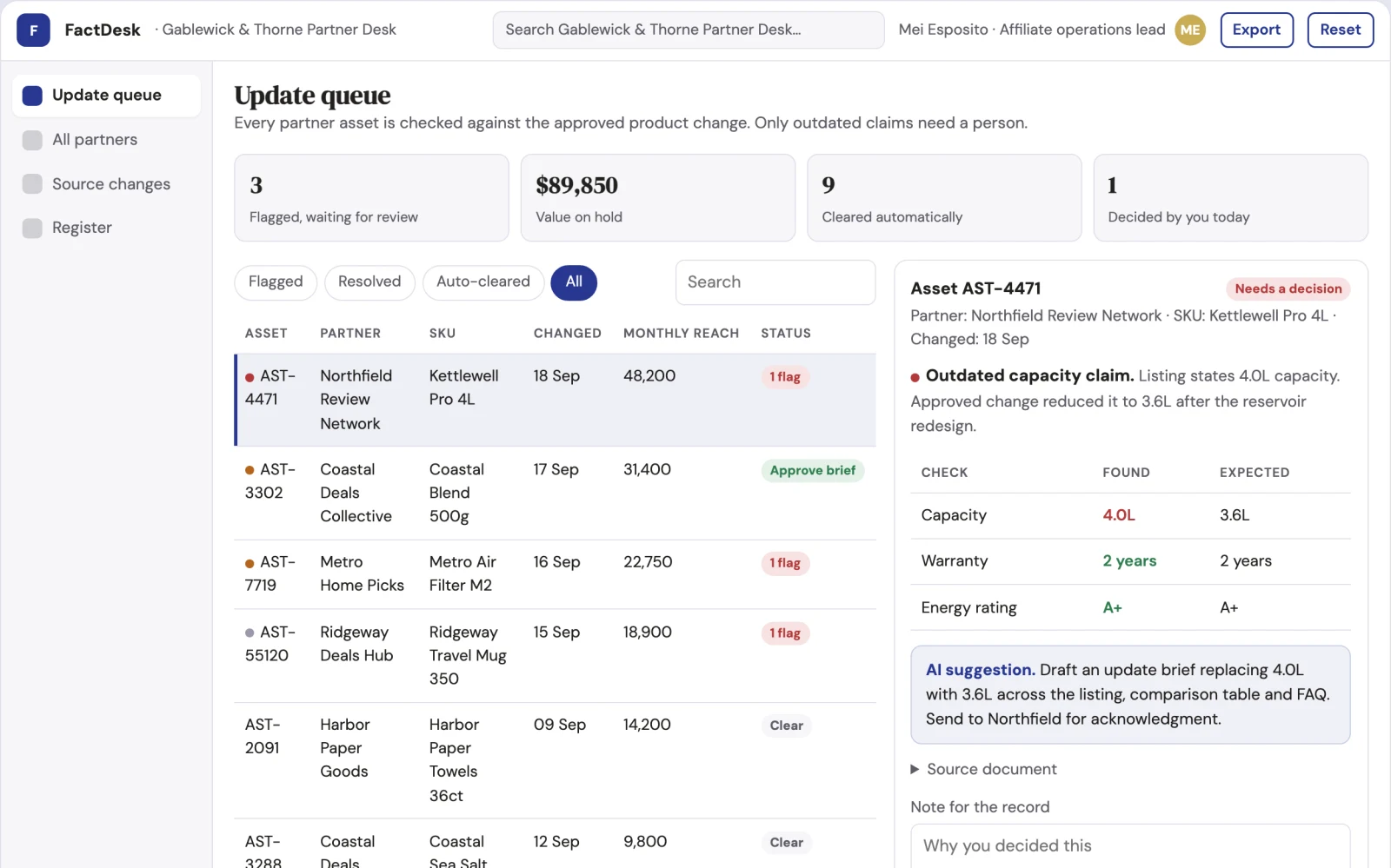 What Affiliate product fact update desk looks like