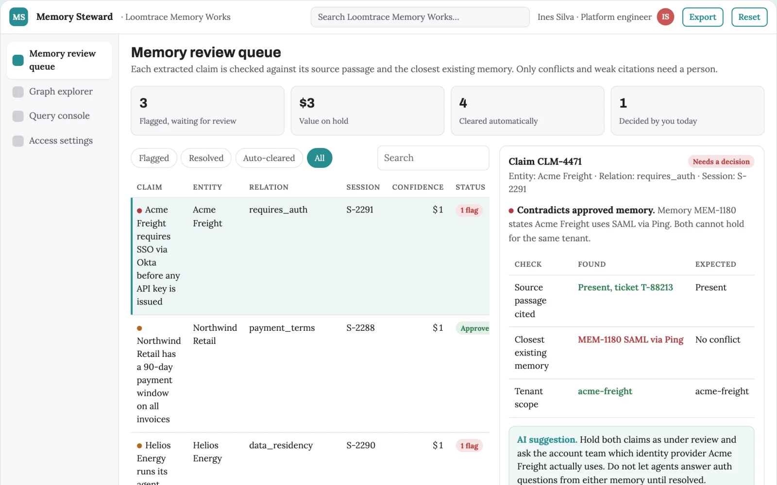 What Agent memory graph stewardship console looks like