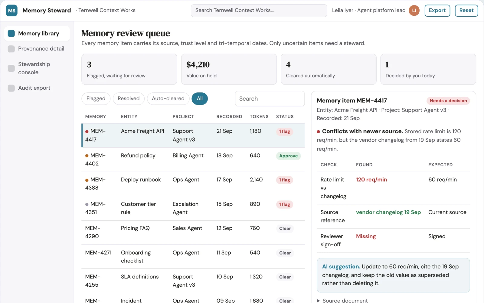 What Agent memory stewardship console looks like