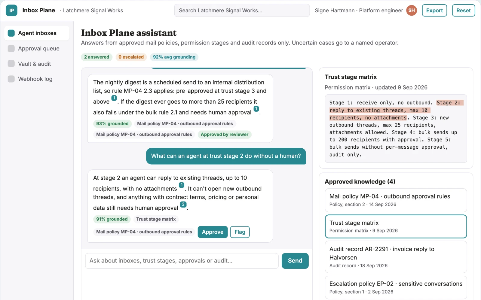 What Agent-owned email inbox control plane looks like