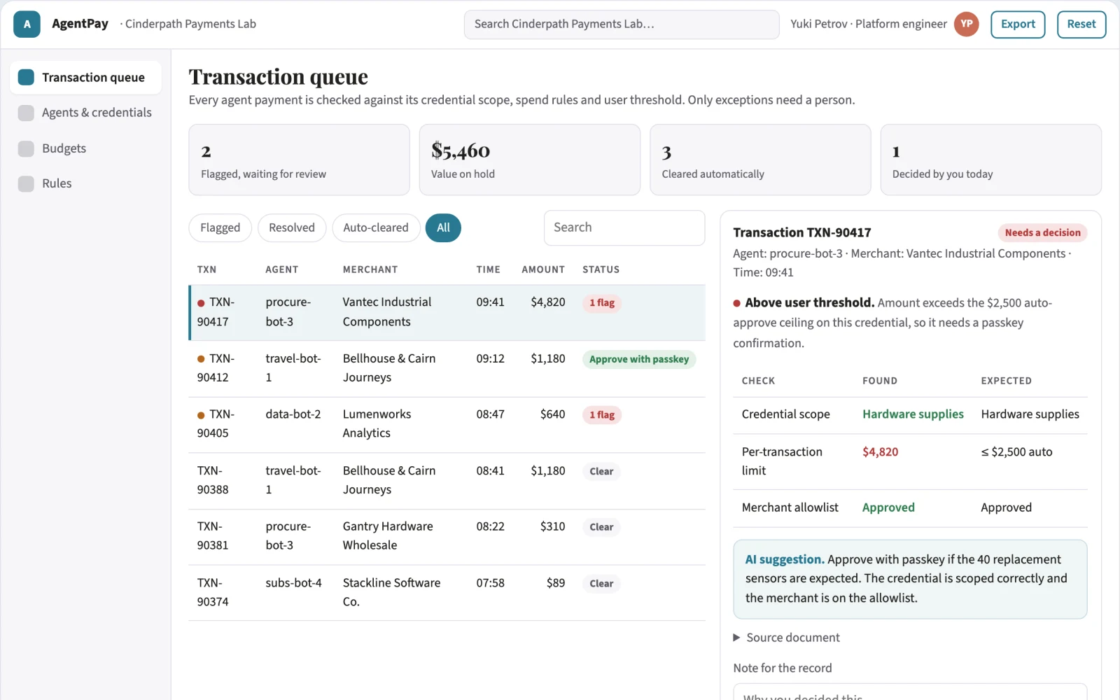 What Agent payment authorization and spend control portal looks like