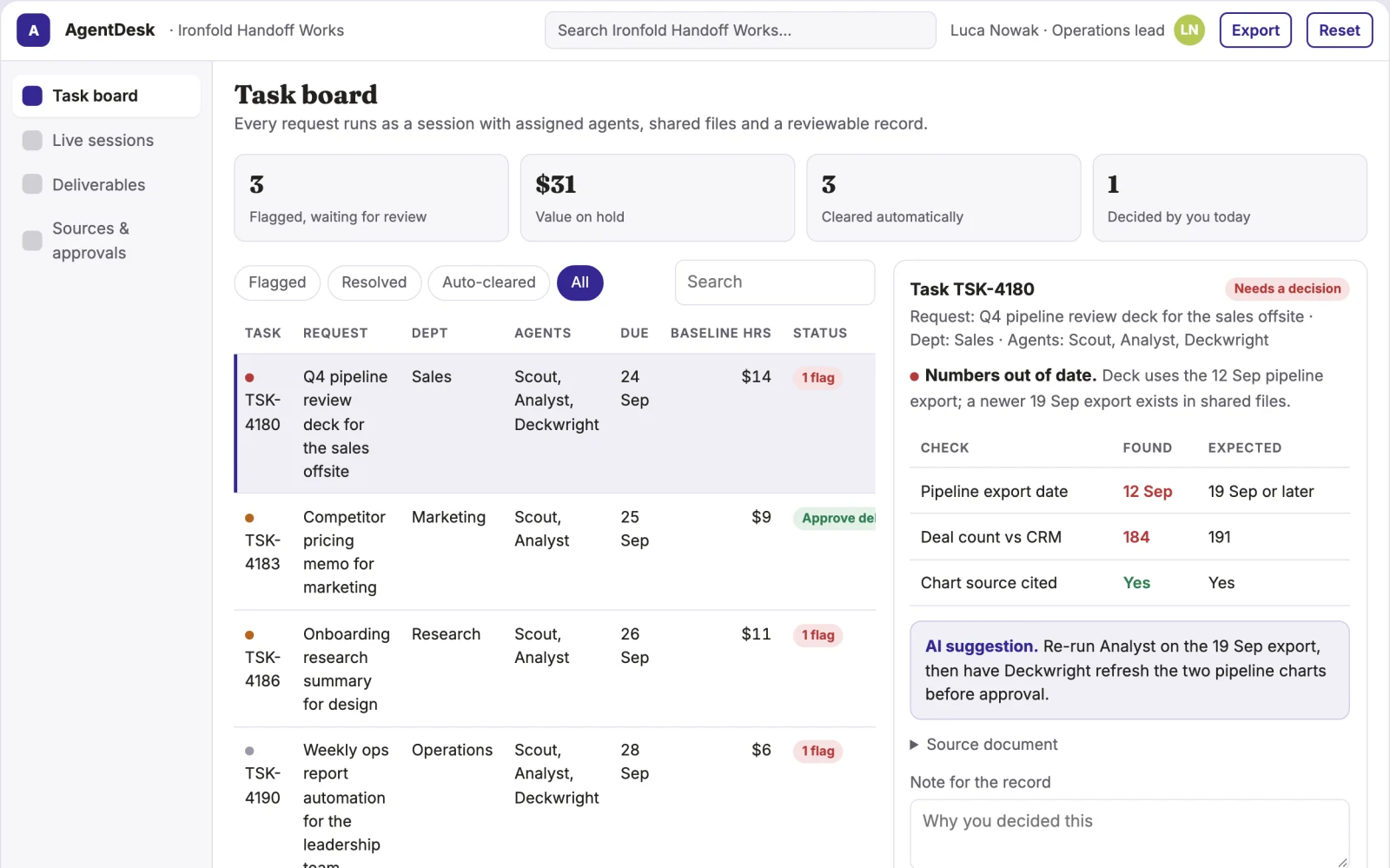 What Agent-run administrative work coordination portal looks like