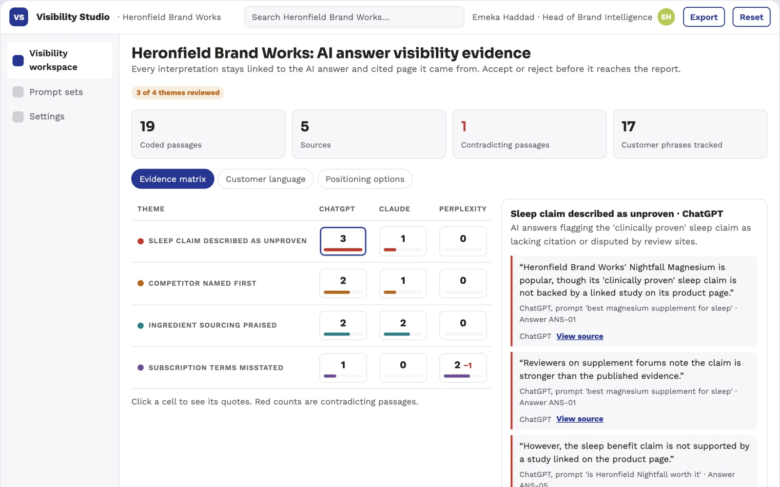 What AI answer brand visibility evidence workspace looks like