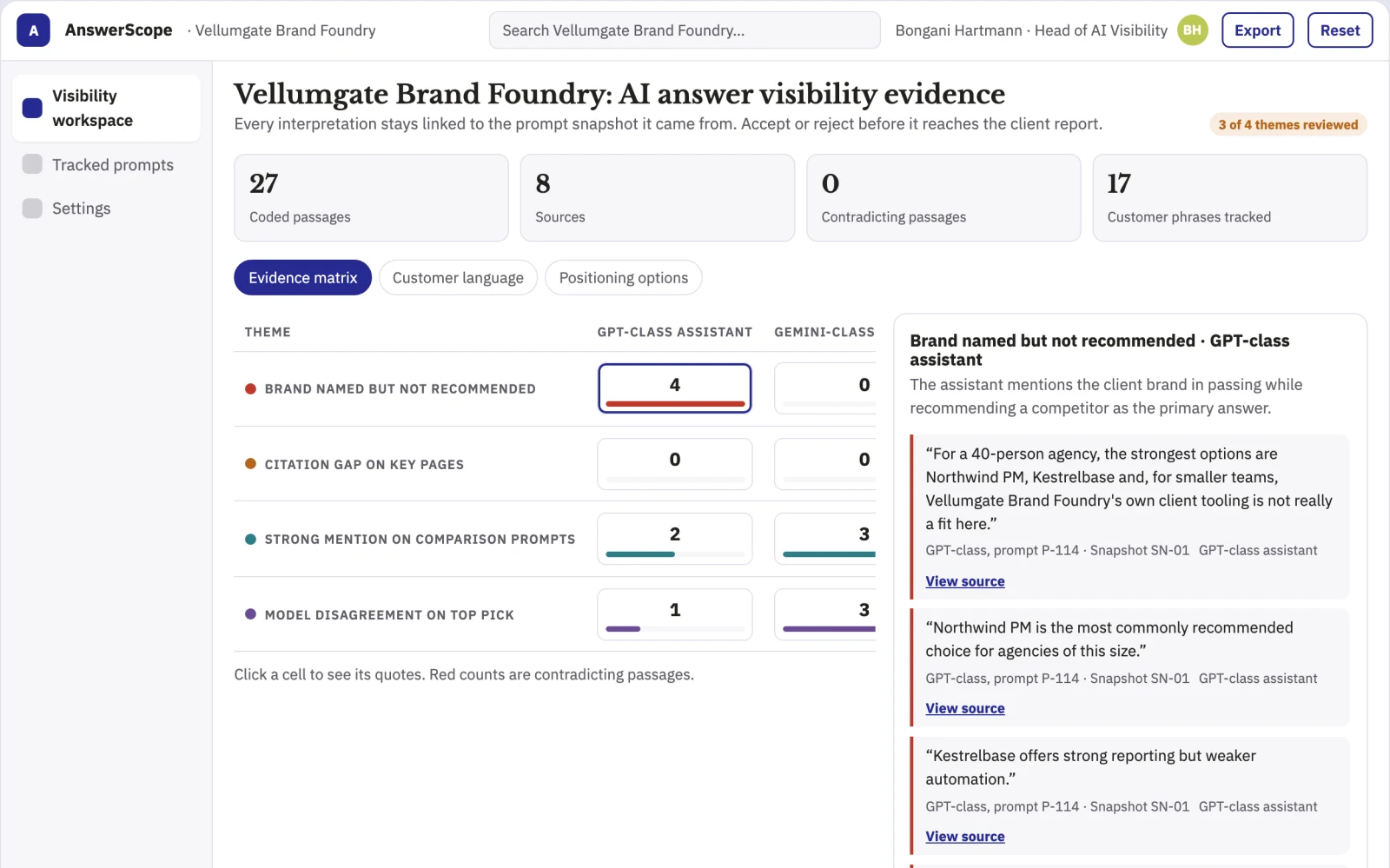 What AI answer visibility tracking workspace looks like