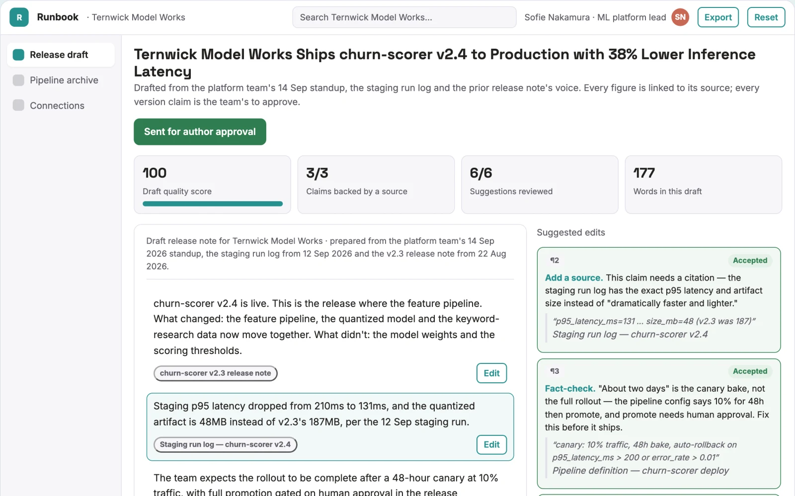 What AI delivery workspace with managed implementation looks like