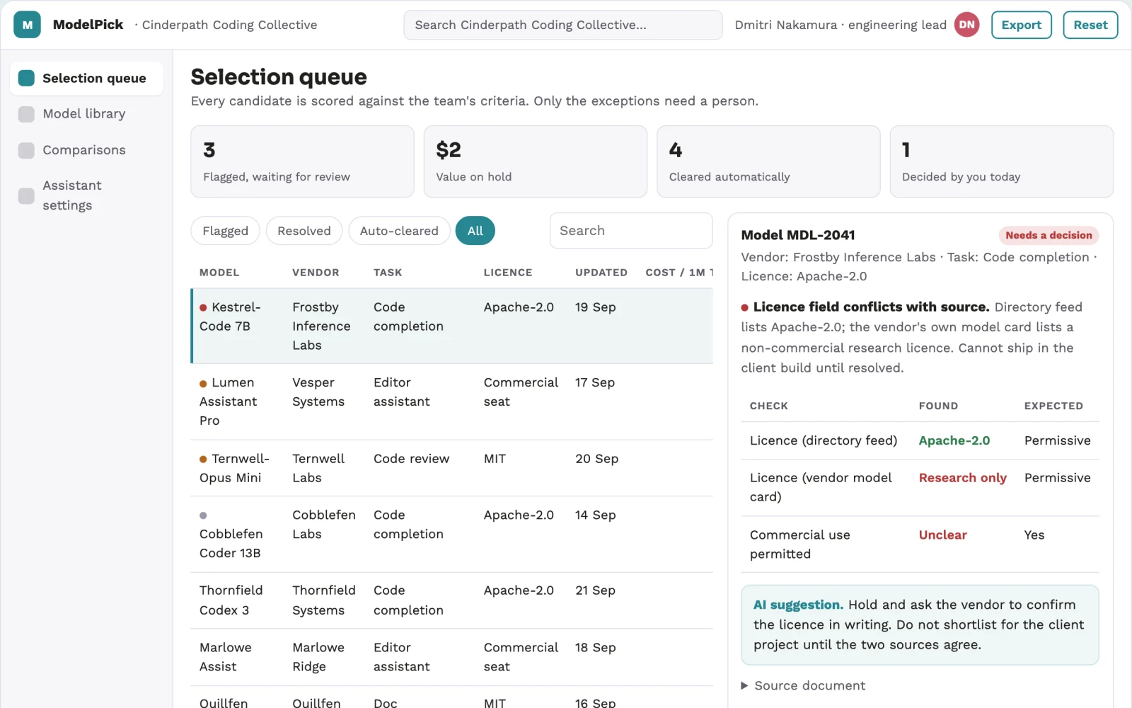 What AI model and coding assistant selection library looks like