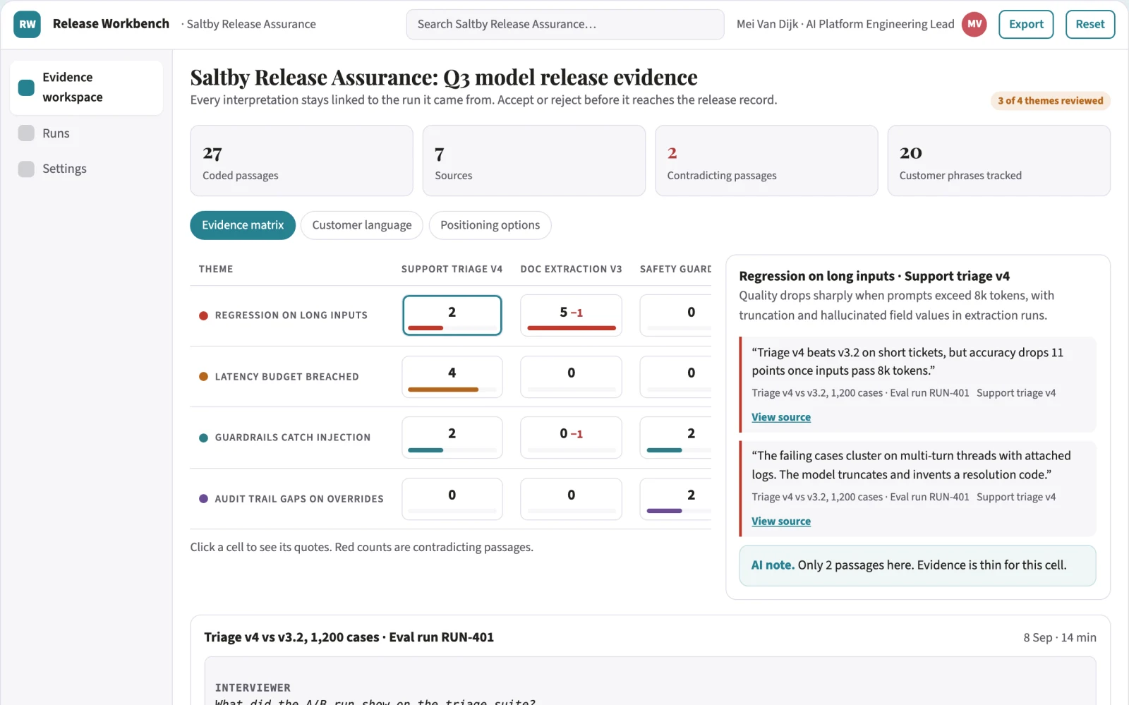 What AI model test and monitoring workbench looks like