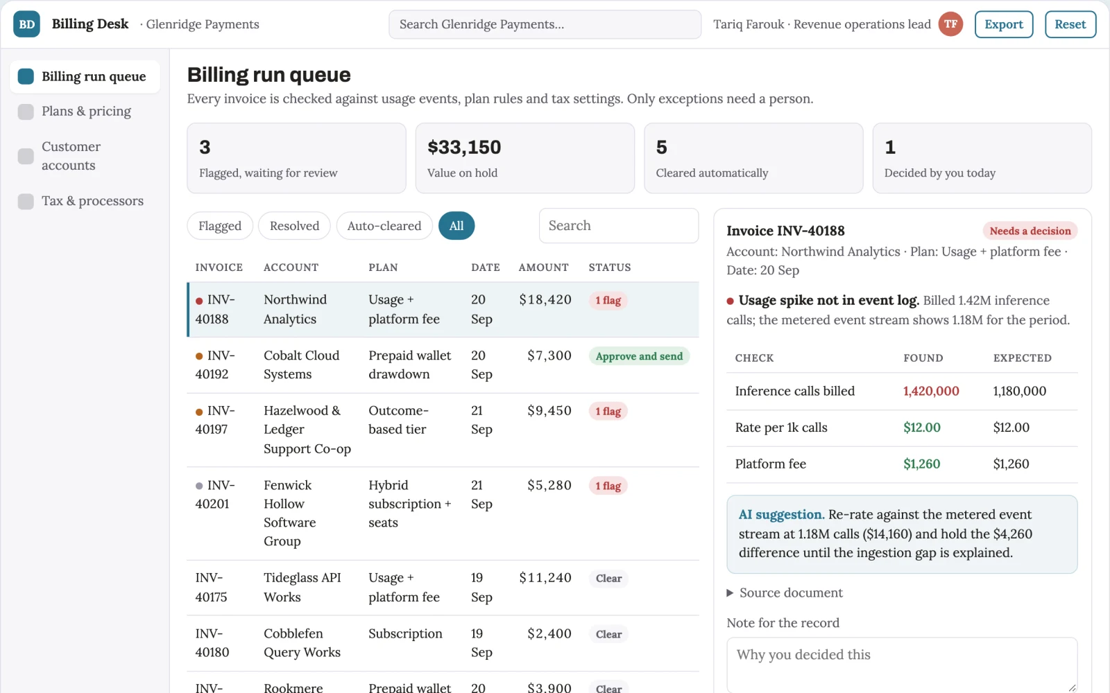 What AI product billing and payments control portal looks like