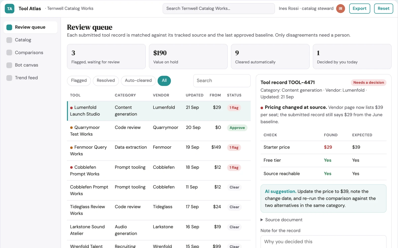 What AI tool discovery and comparison library looks like