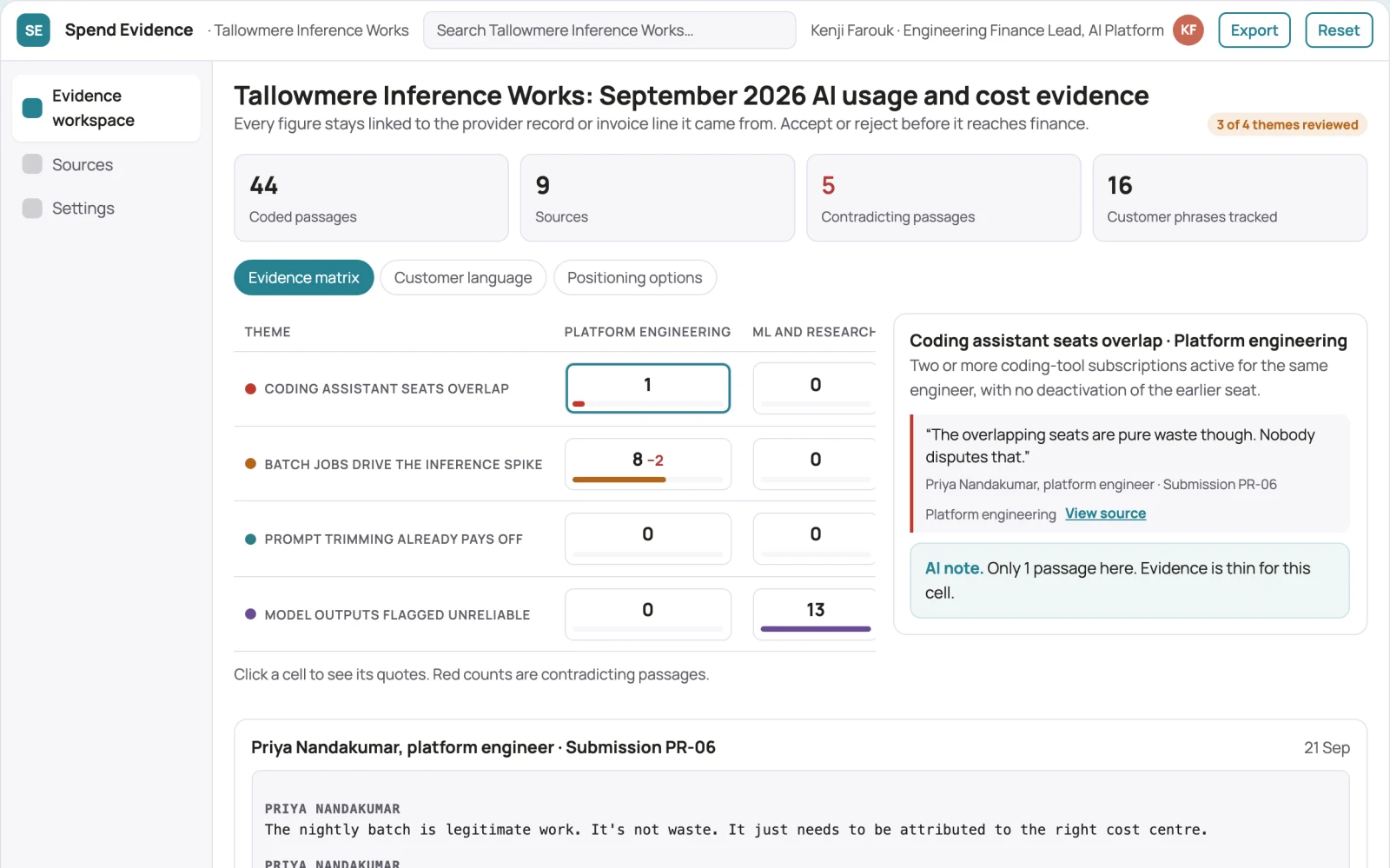 What AI usage and cost evidence workbench looks like