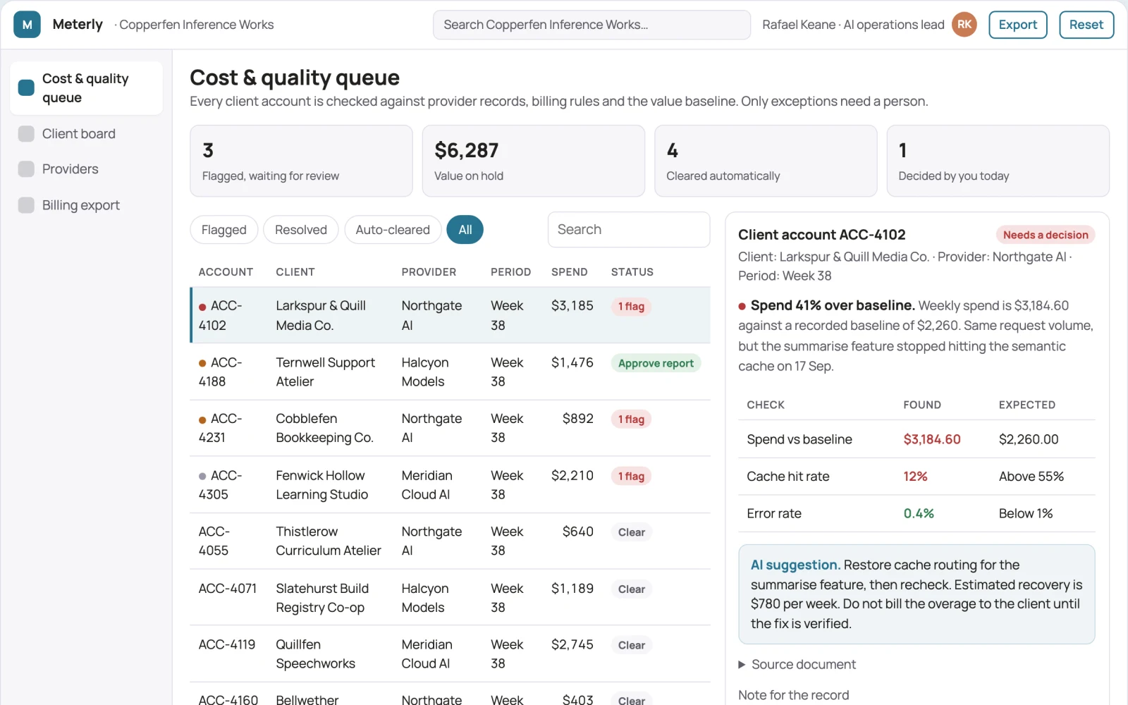 What AI usage cost and quality control portal looks like