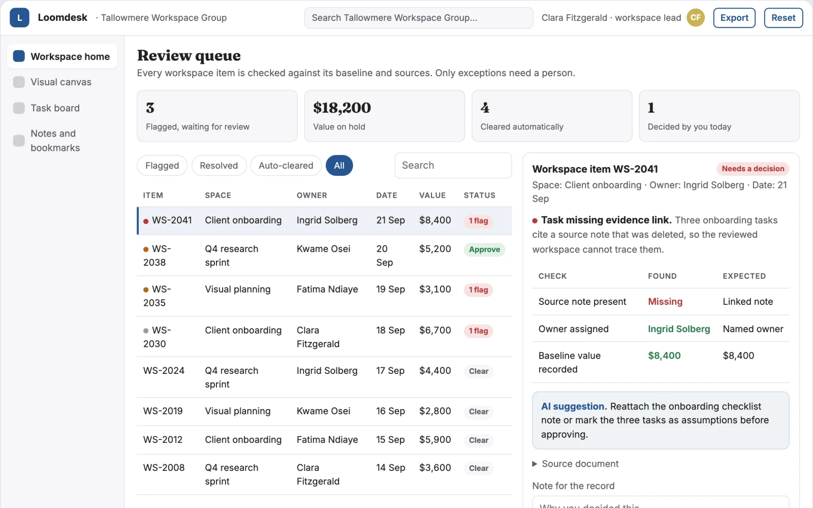 What AI workspace for tasks, notes and visual planning looks like