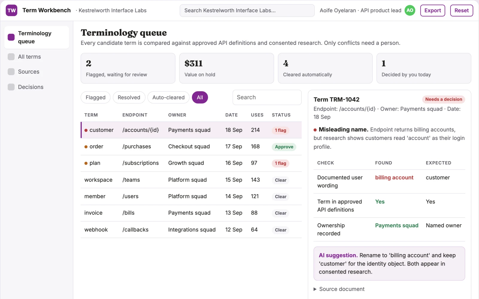 What API product terminology workbench looks like