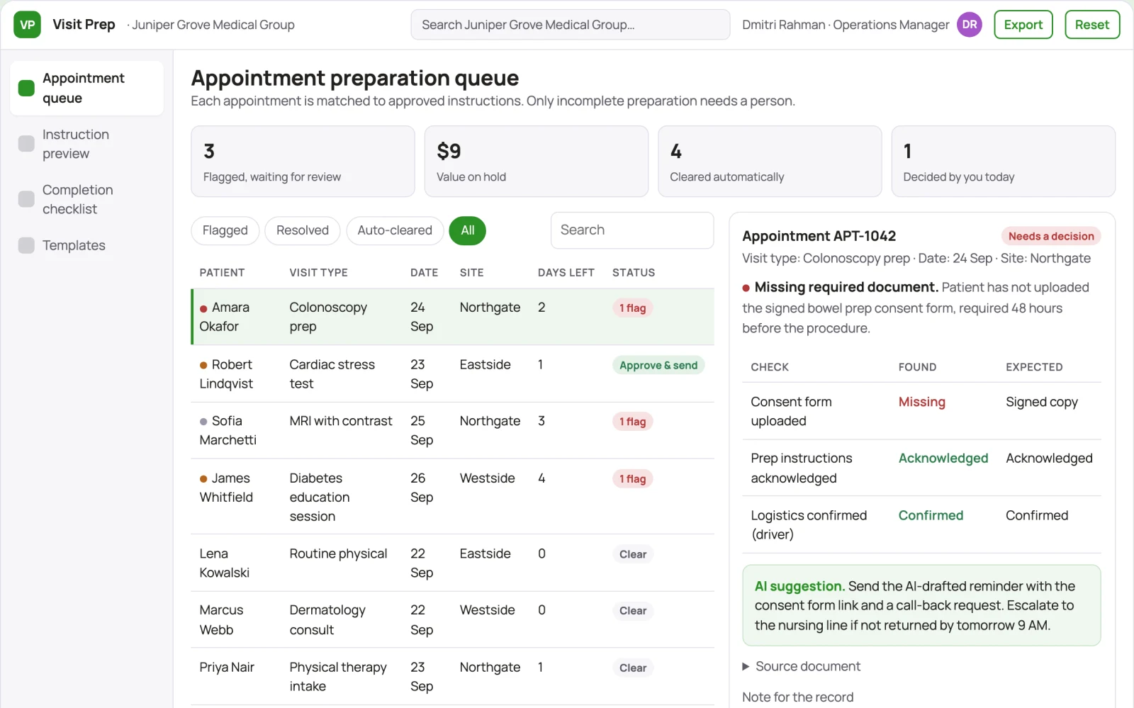 What Appointment preparation service looks like