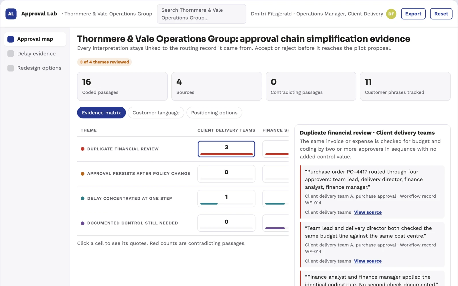 What Approval chain simplification lab looks like