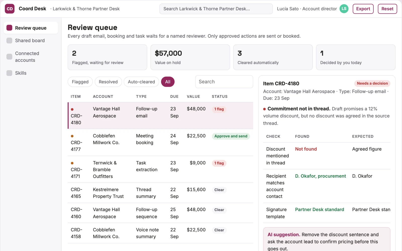 What Approved email and calendar coordination portal looks like