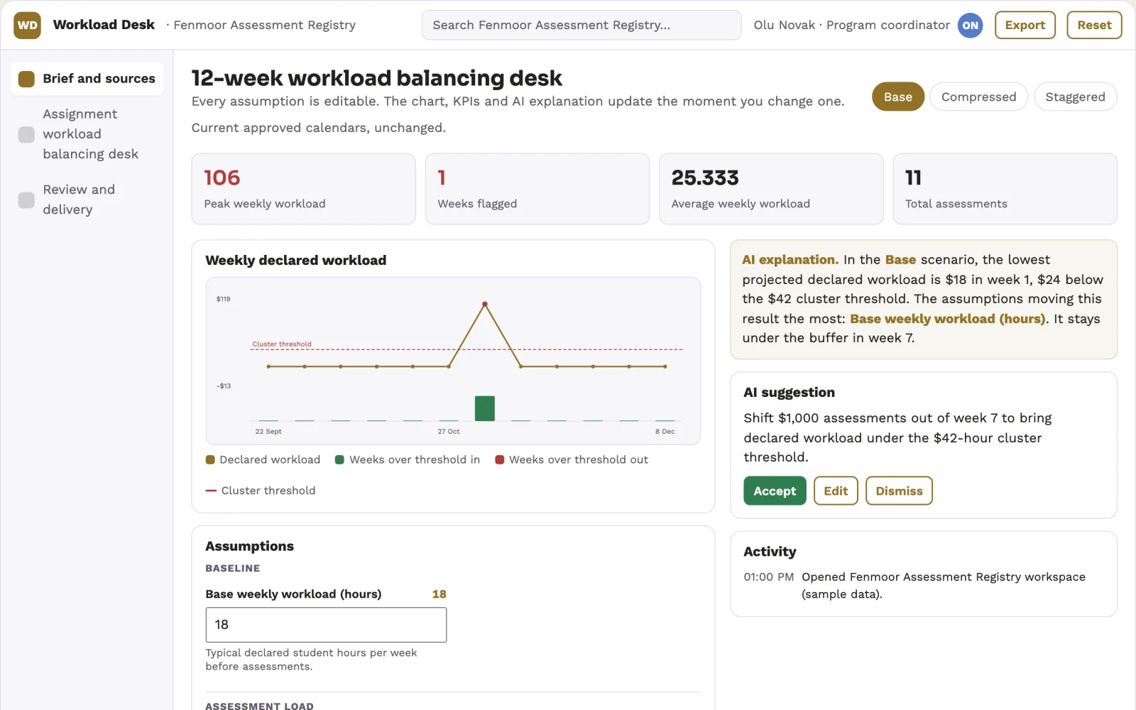 What Assignment workload balancing desk looks like