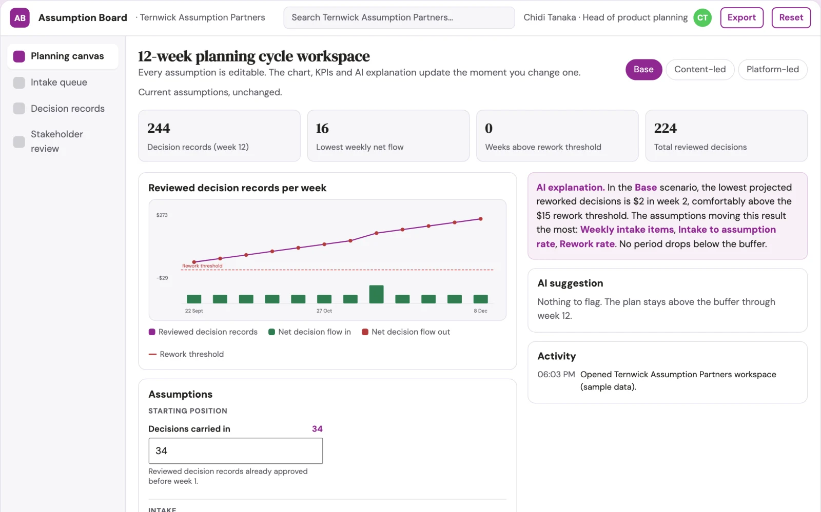What Assumption-driven product planning and decision workspace looks like