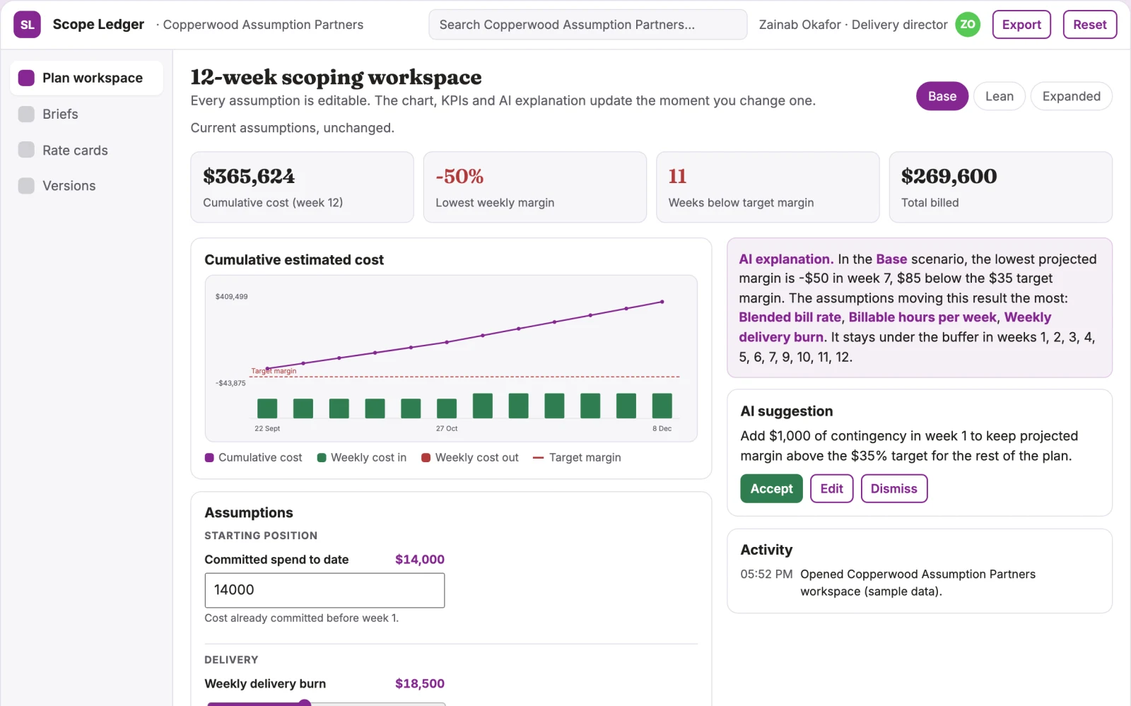 What Assumption-driven project plan and cost workspace looks like
