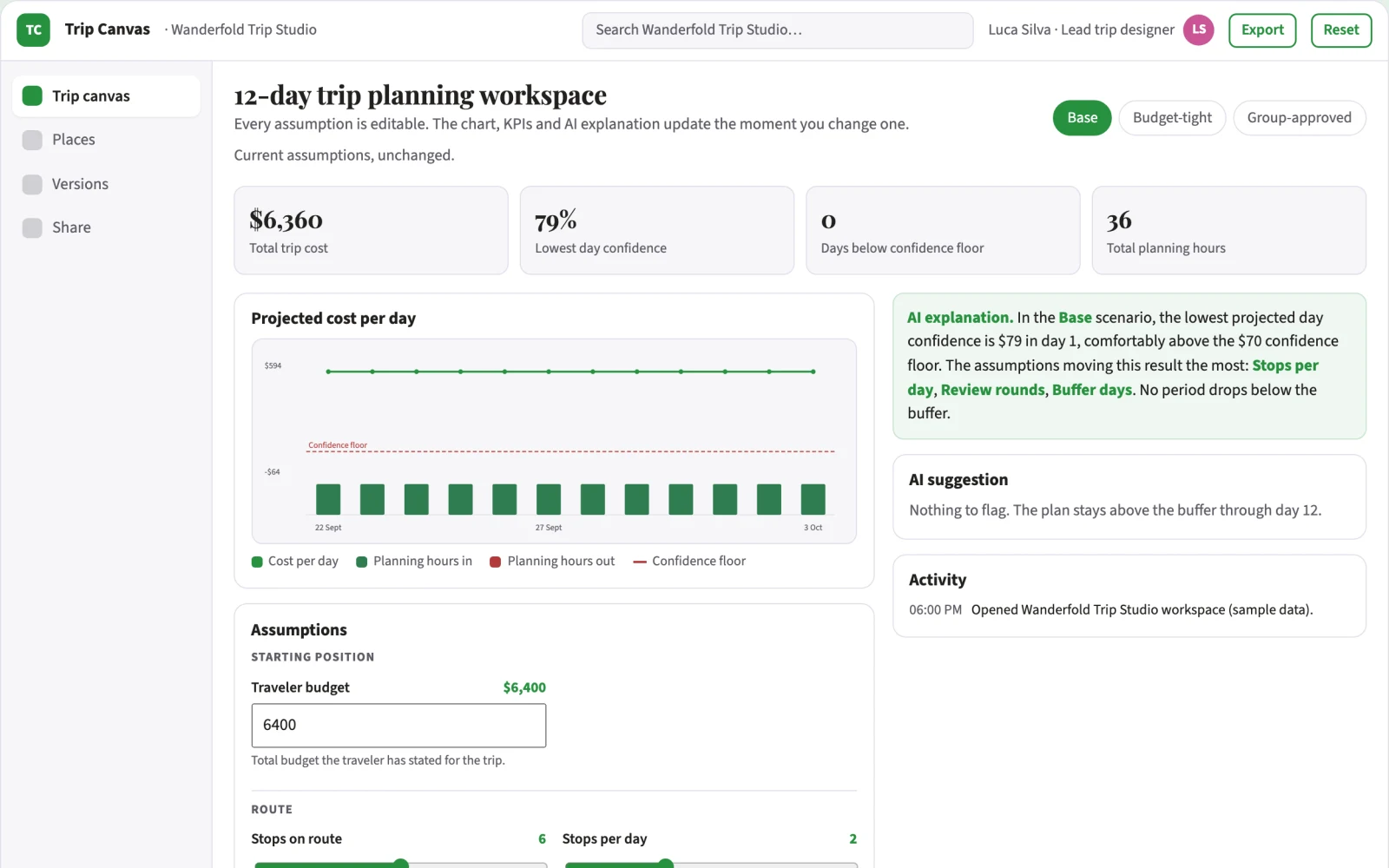 What Assumption-driven trip planning and discovery workspace looks like