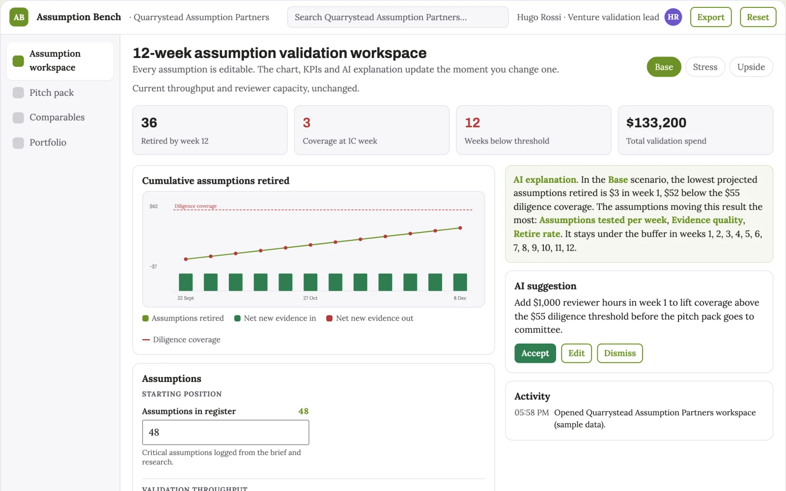 What Assumption-driven venture validation and pitch workbench looks like