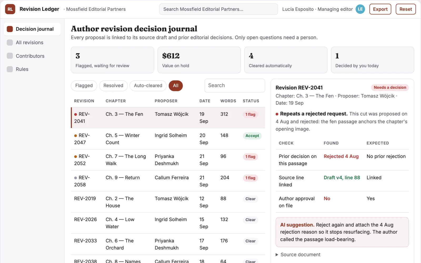 What Author revision decision journal looks like