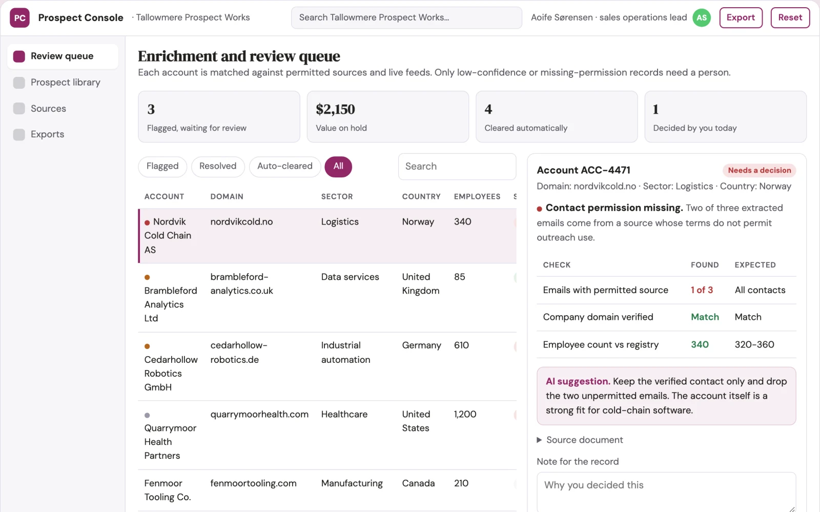 What B2B prospect data sourcing and enrichment console looks like