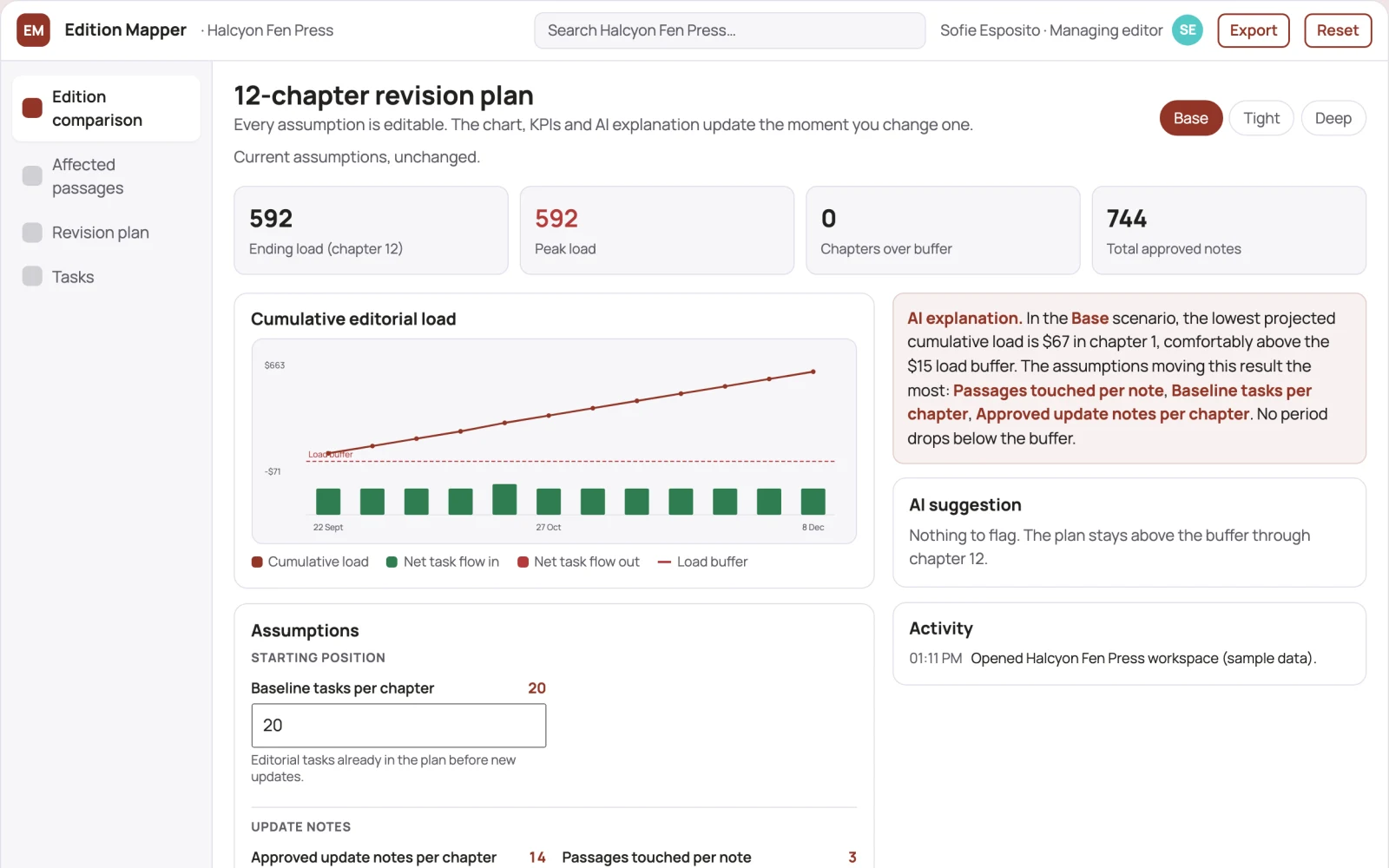 What Backlist edition update mapper looks like
