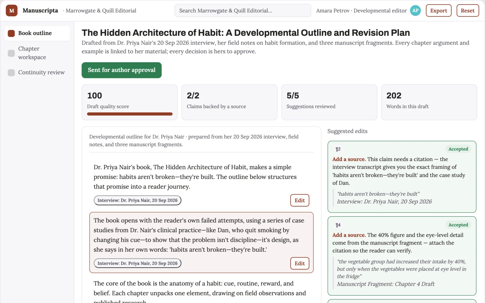 What Book development service looks like