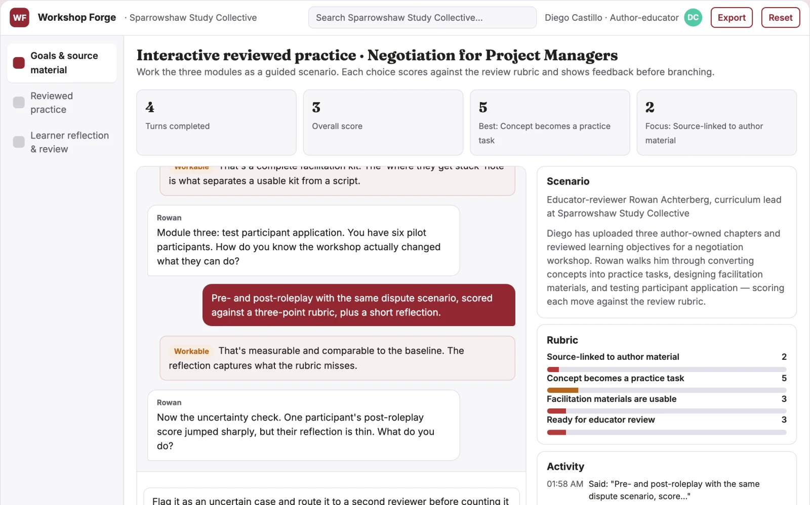 What Book-to-workshop productization lab looks like