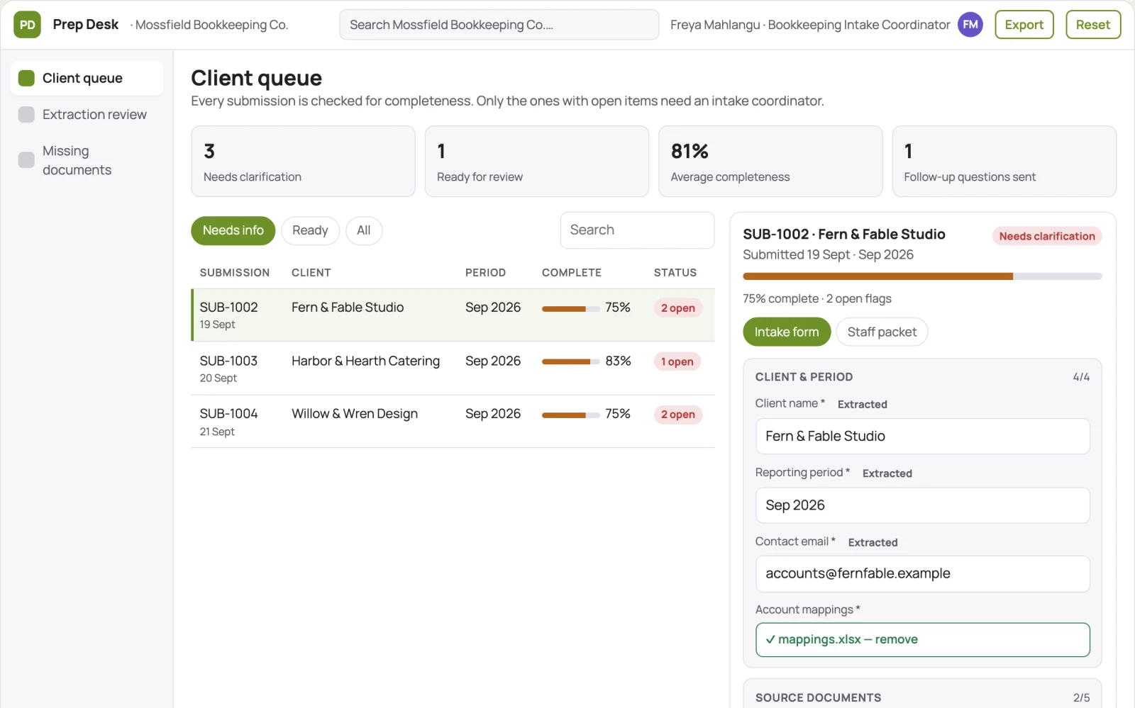 What Bookkeeping preparation service looks like
