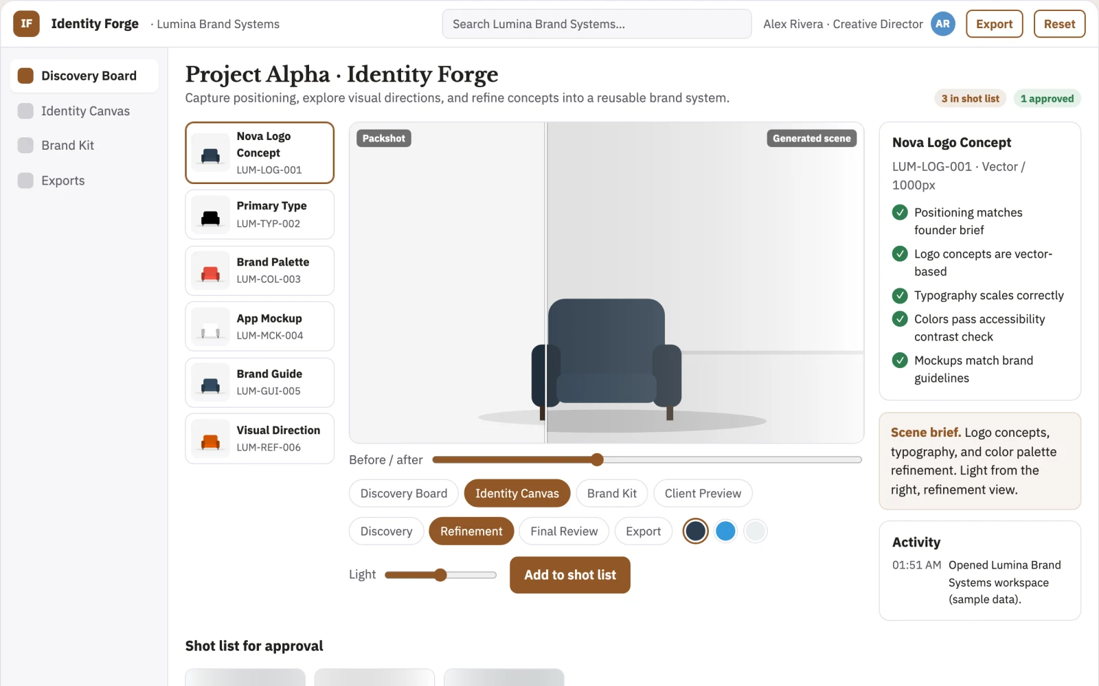What Brand identity studio looks like