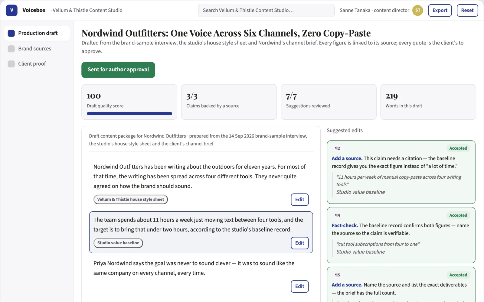 What Brand-voice content production workspace looks like