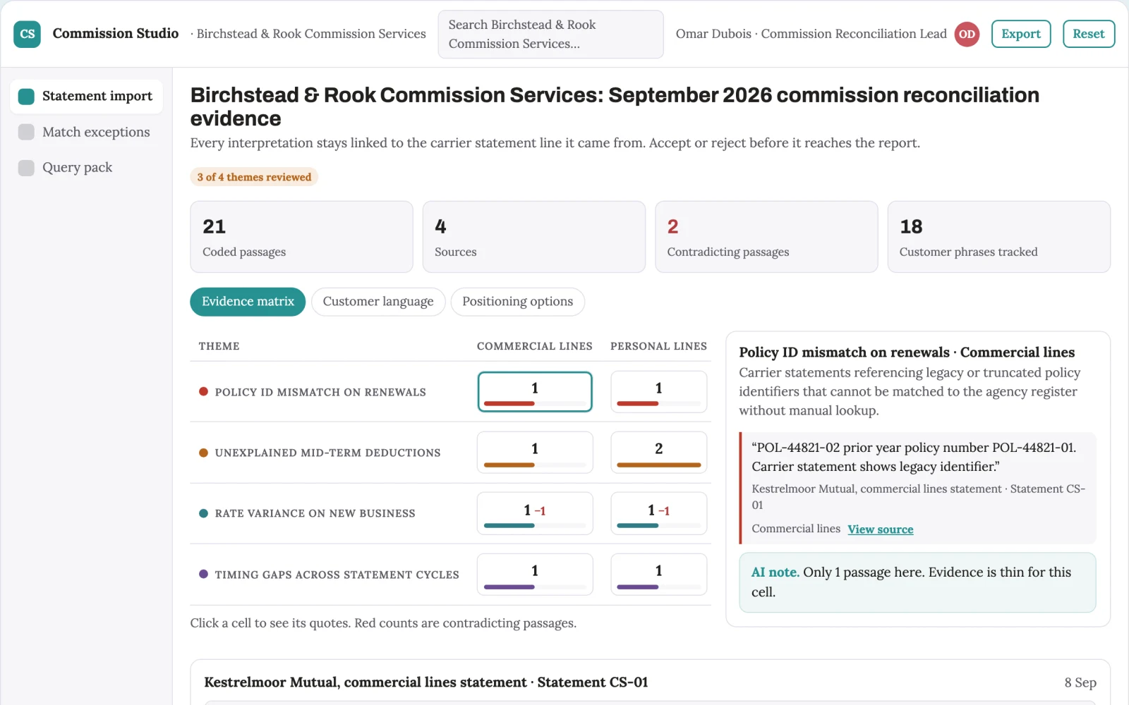 What Broker commission reconciliation looks like