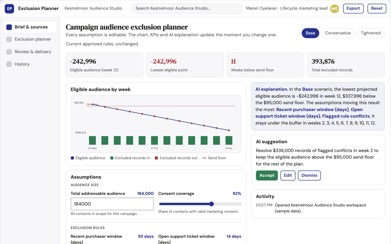 What Campaign audience exclusion planner looks like