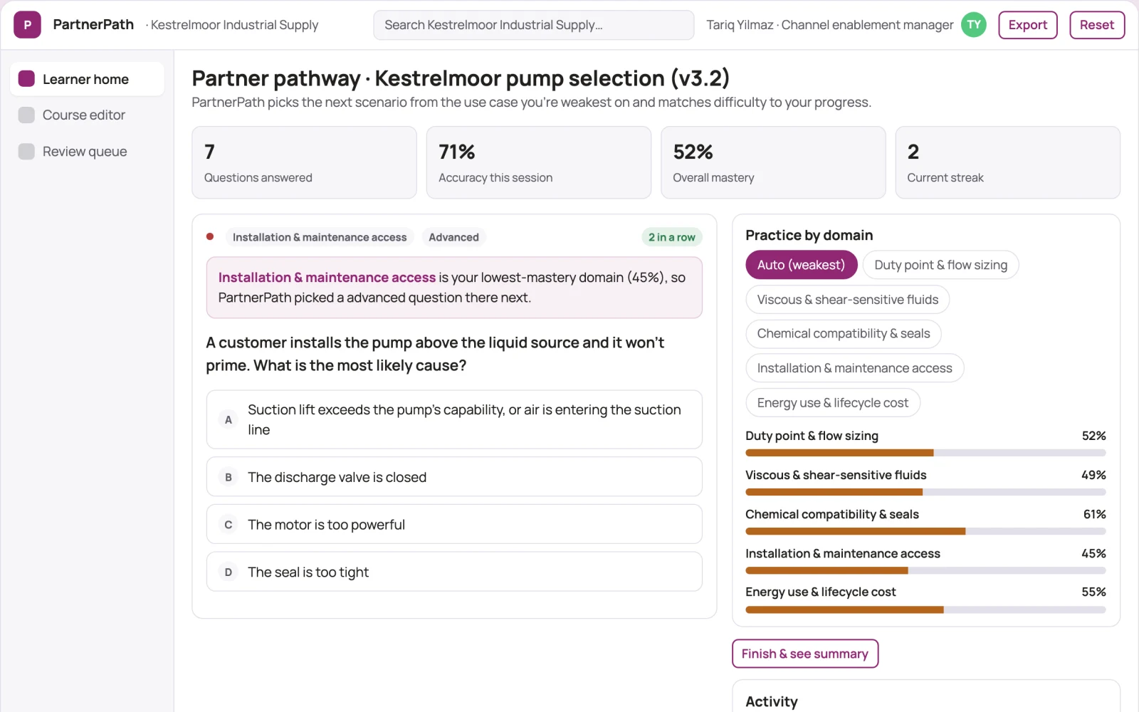 What Channel partner training pathway looks like