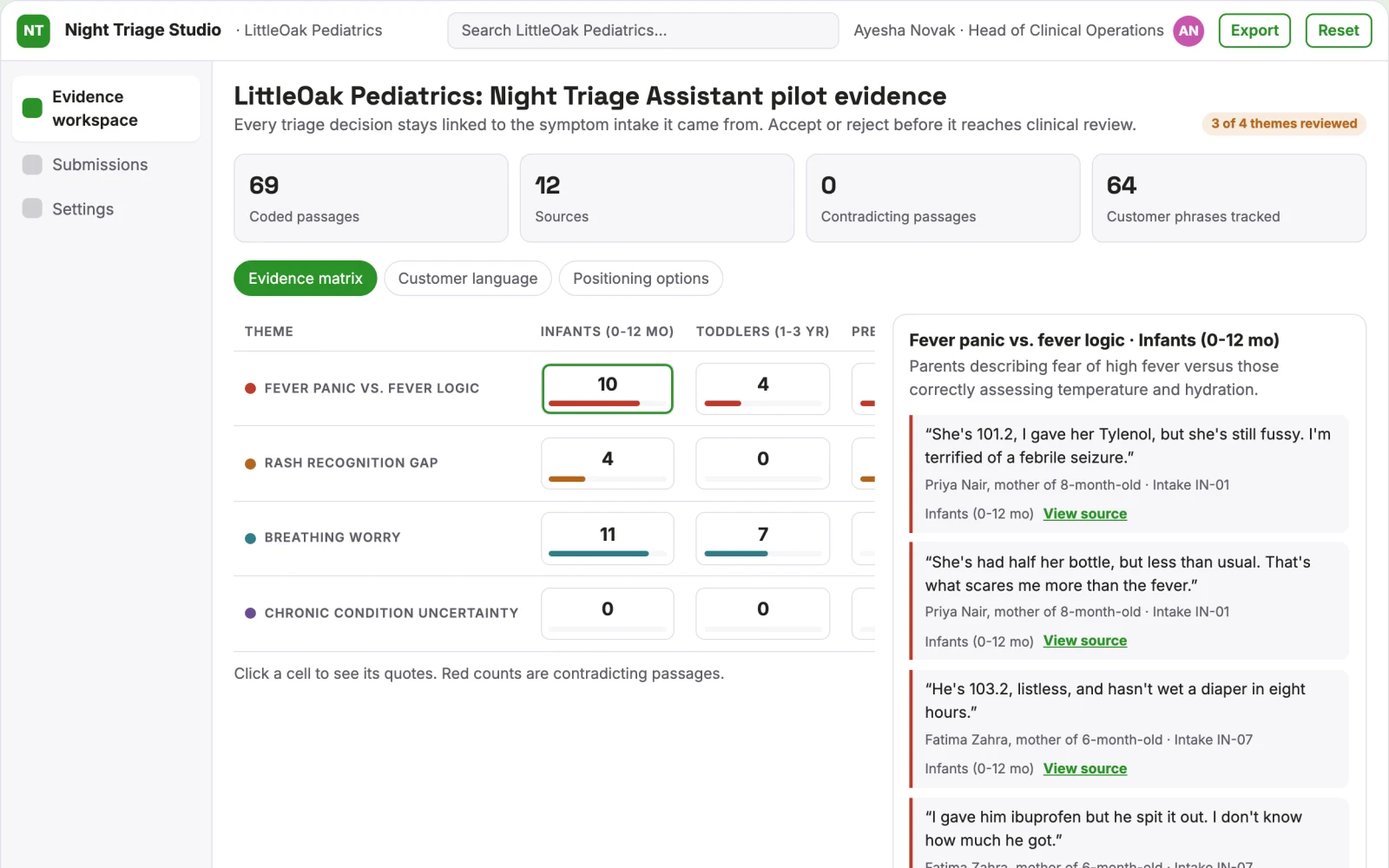 What Pediatric Symptom Triage Assistant looks like