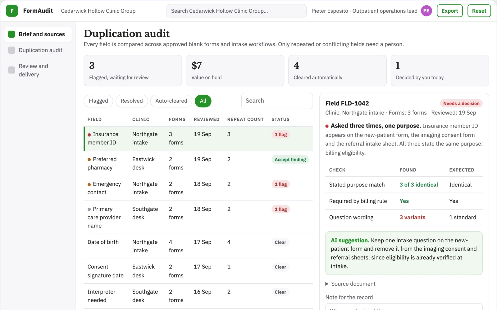 What Clinic administrative form duplication audit looks like