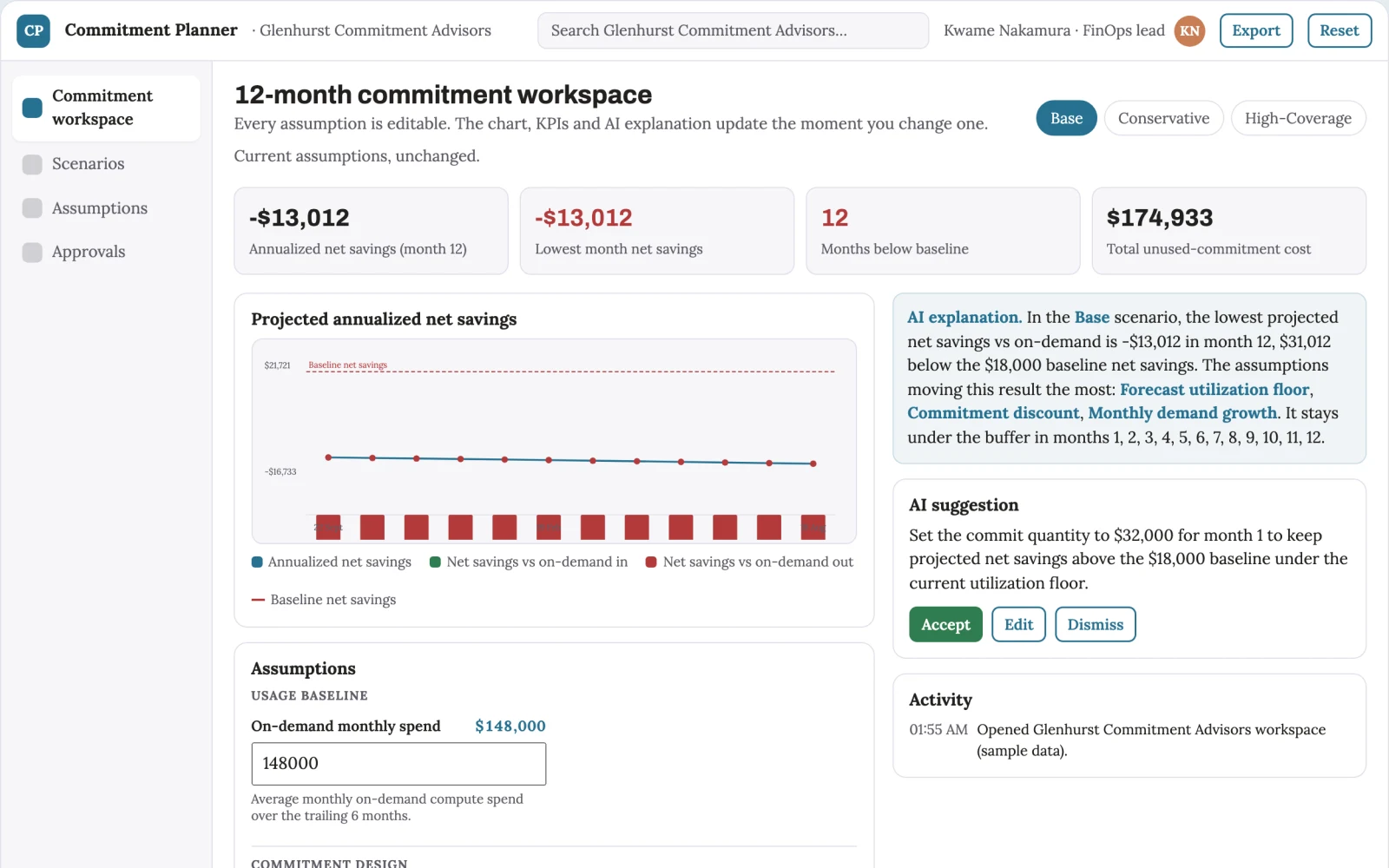 What Cloud reservation commitment planner looks like
