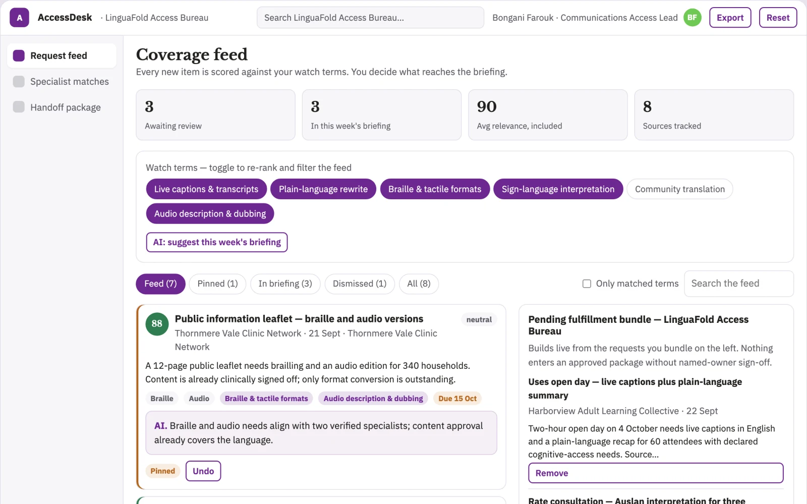 What Communications access-format fulfillment exchange looks like