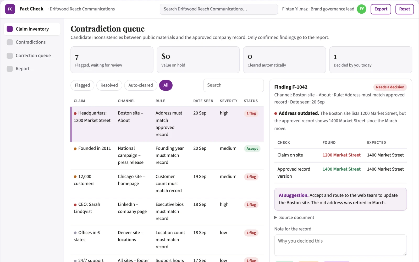 What Communications consistency checker looks like
