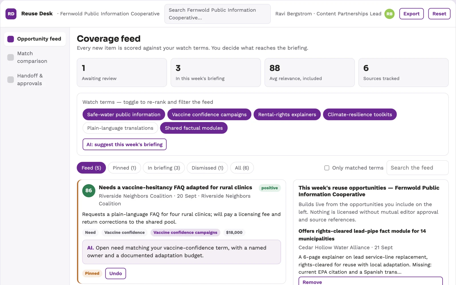 What Communications content reuse licensing cooperative looks like