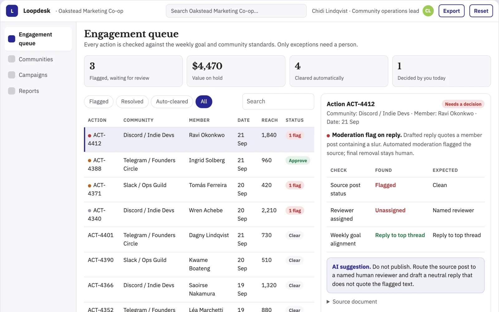 What Community engagement operations portal looks like