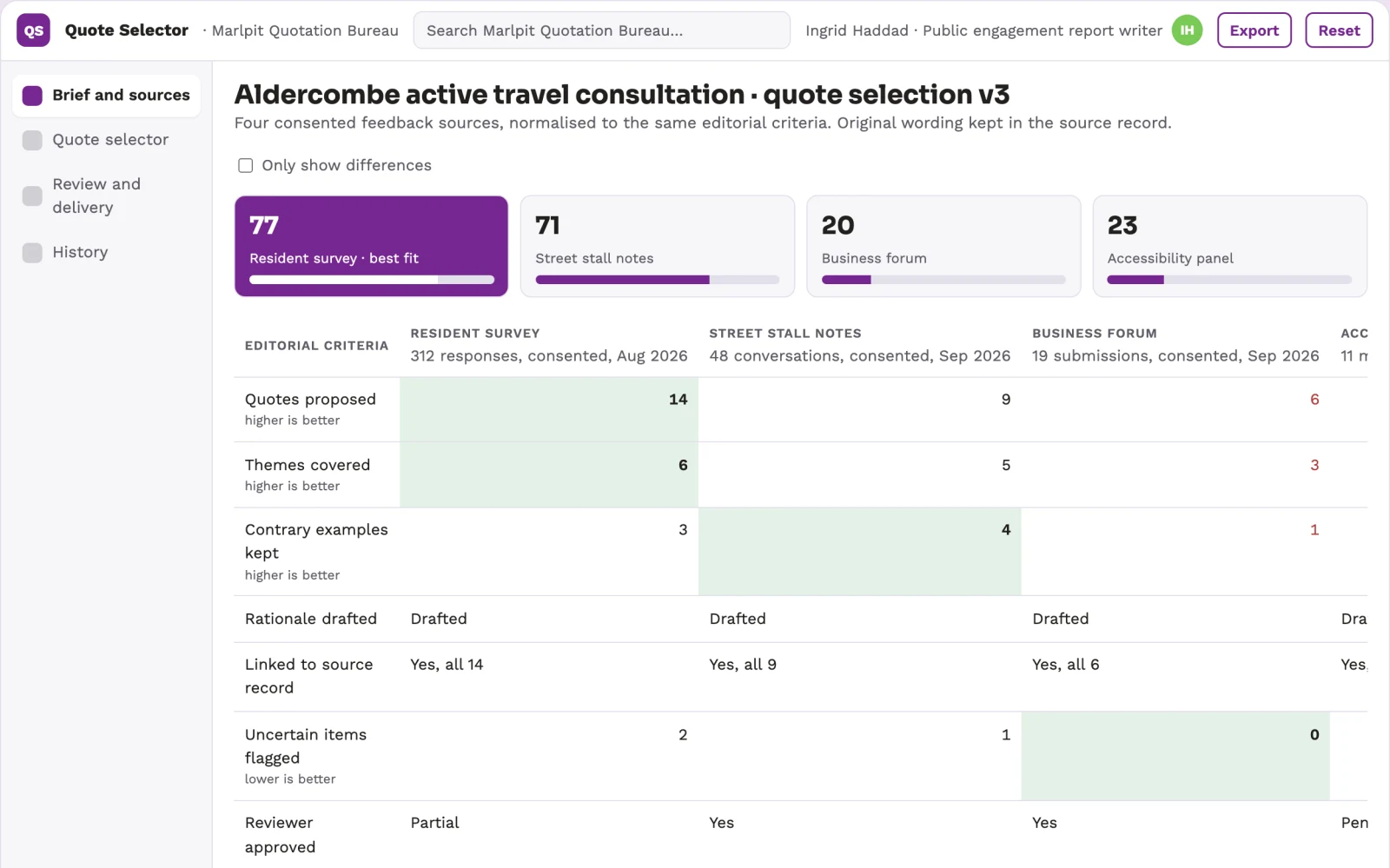 What Community feedback quotation selector looks like