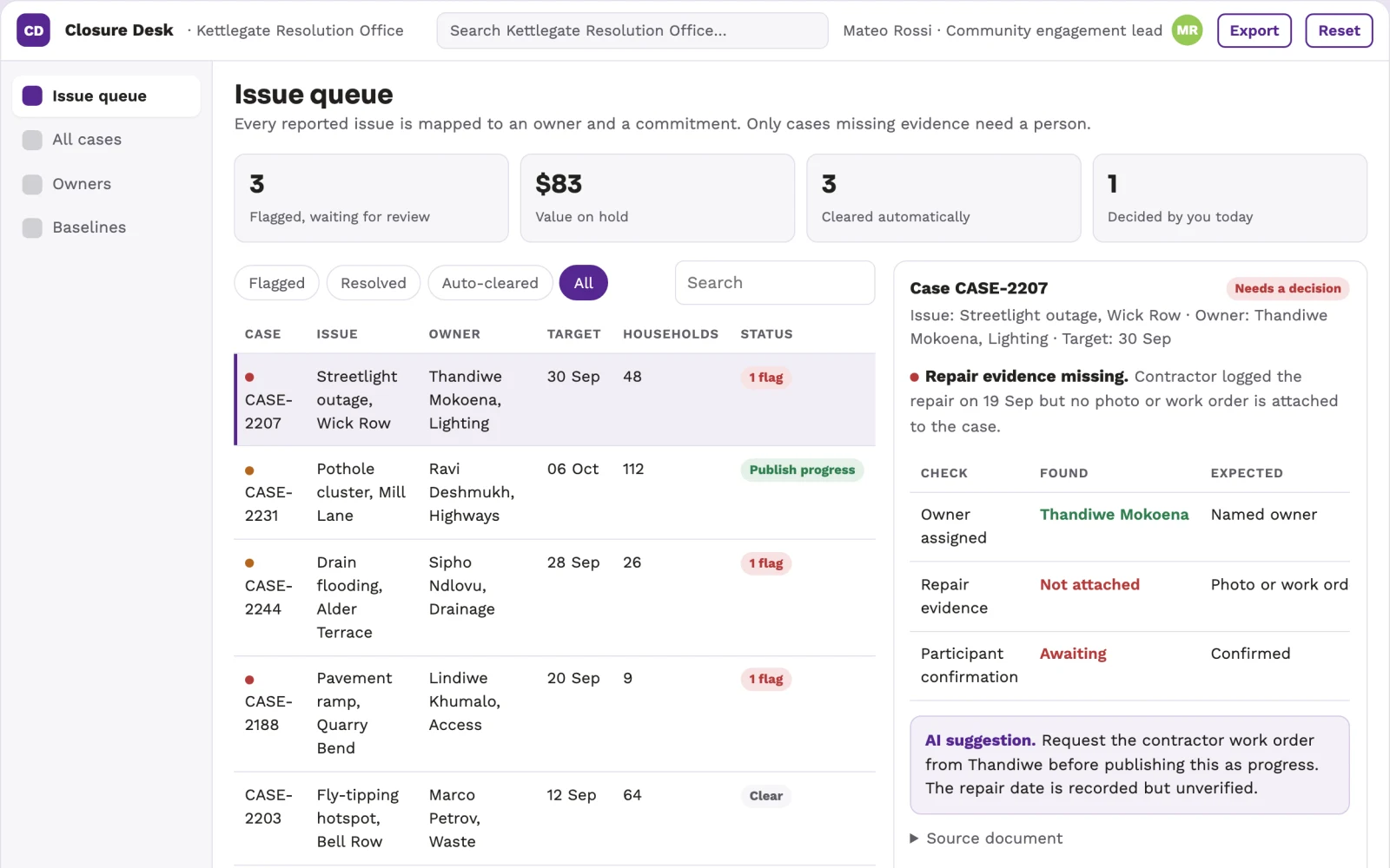 What Community issue resolution evidence portal looks like