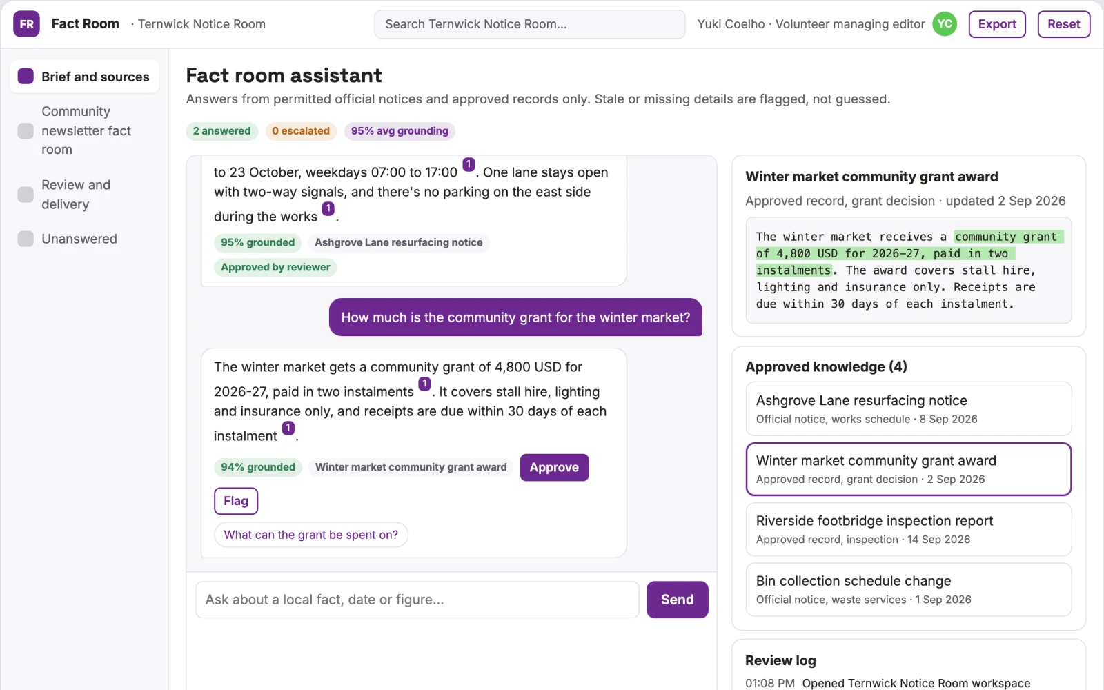 What Community newsletter fact room looks like
